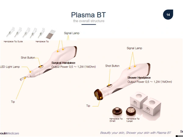 Professional Plasma Surgical Skin Sterilization Skin Repair Salon Beauty Equipment